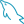 MySQL logo